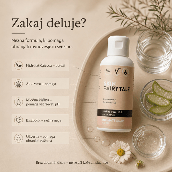 Slika produkta Intimate Soap - SkinFairytale