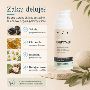 Image of the Renew Cream product - SkinFairytale