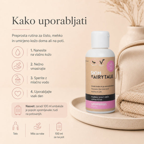 Slika produkta Shower Gel Travel - SkinFairytale